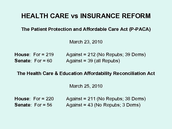 HEALTH CARE vs INSURANCE REFORM The Patient Protection and Affordable Care Act (P-PACA) March