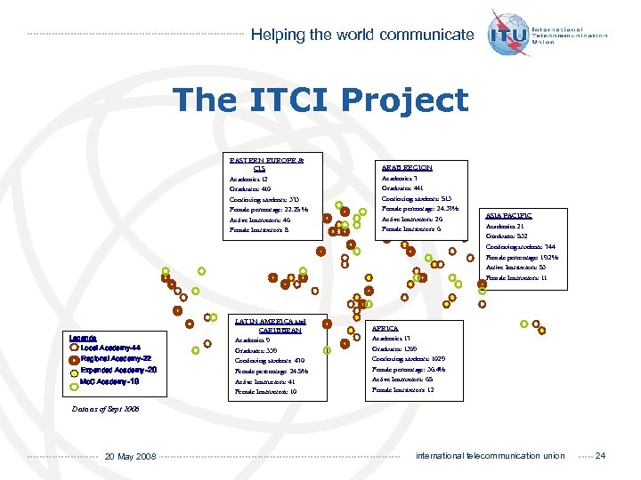 Helping the world communicate The ITCI Project EASTERN EUROPE & CIS Academies 12 Graduates: