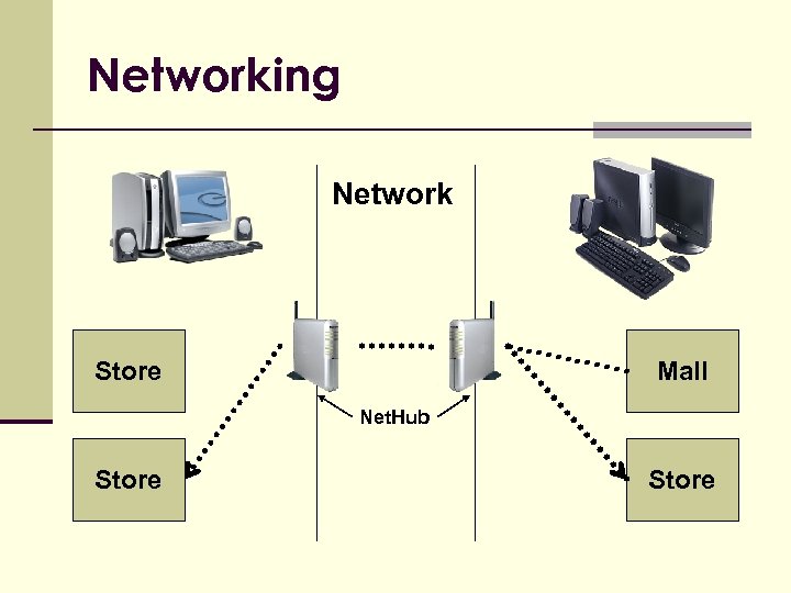 Networking Network Store Mall Net. Hub Store 