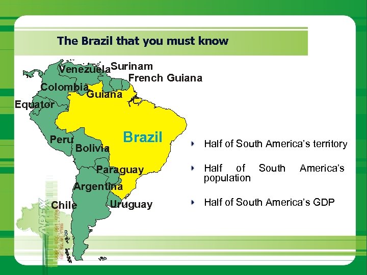 The Brazil that you must know Venezuela. Surinam French Guiana Colombia Guiana Equator Peru