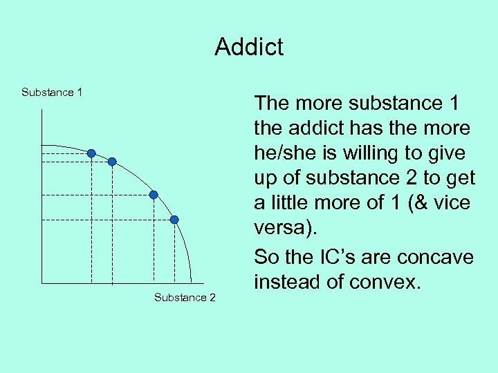 Addict Substance 1 Substance 2 The more substance 1 the addict has the more