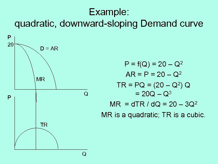 Example: quadratic, downward-sloping Demand curve P 20 D = AR MR Q P TR