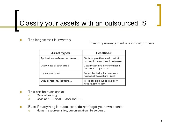 Classify your assets with an outsourced IS n The longest task is inventory Asset