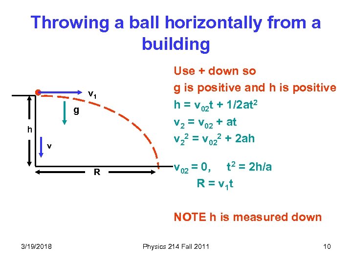 Throwing a ball horizontally from a building v 1 g h v R Use