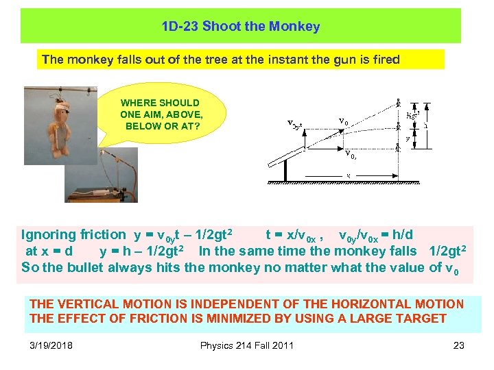 1 D-23 Shoot the Monkey The monkey falls out of the tree at the