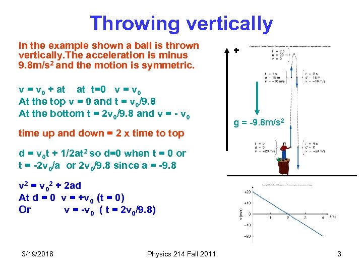 Throwing vertically In the example shown a ball is thrown vertically. The acceleration is