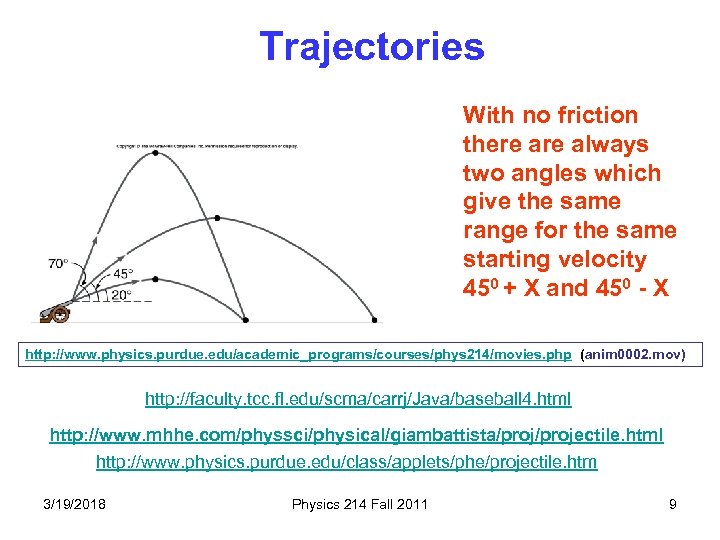 Trajectories With no friction there always two angles which give the same range for