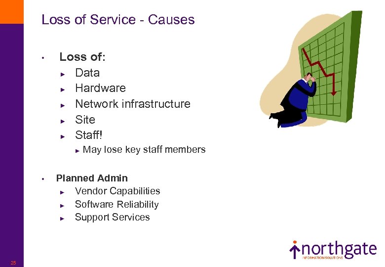 Loss of Service - Causes • Loss of: ► Data ► Hardware ► Network