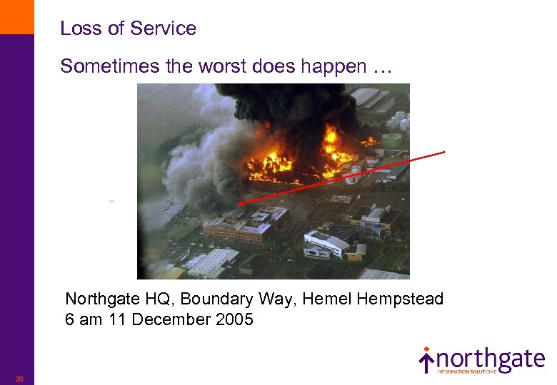 Loss of Service Sometimes the worst does happen … Northgate HQ, Boundary Way, Hemel