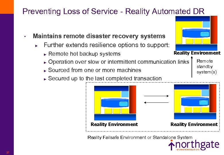 Preventing Loss of Service - Reality Automated DR • Maintains remote disaster recovery systems
