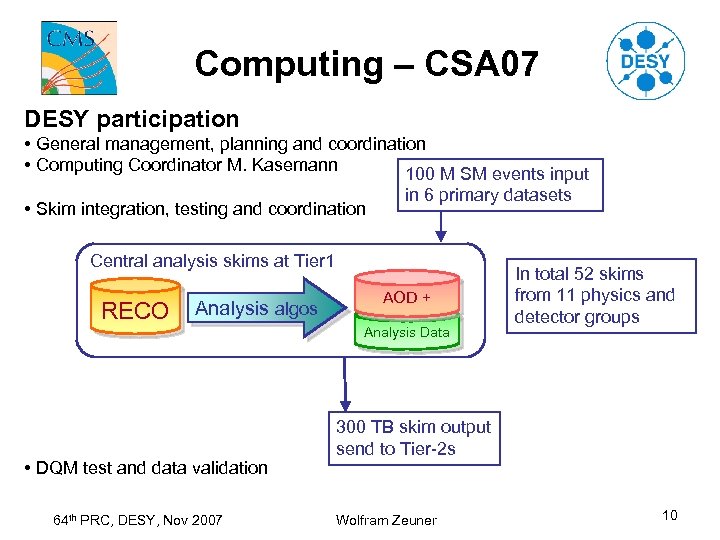 Computing – CSA 07 DESY participation • General management, planning and coordination • Computing