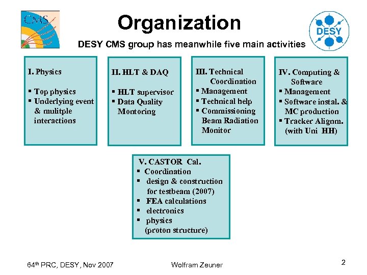 Organization DESY CMS group has meanwhile five main activities I. Physics II. HLT &