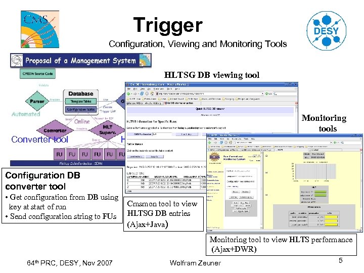 Trigger Configuration, Viewing and Monitoring Tools HLTSG DB viewing tool Monitoring tools Converter tool