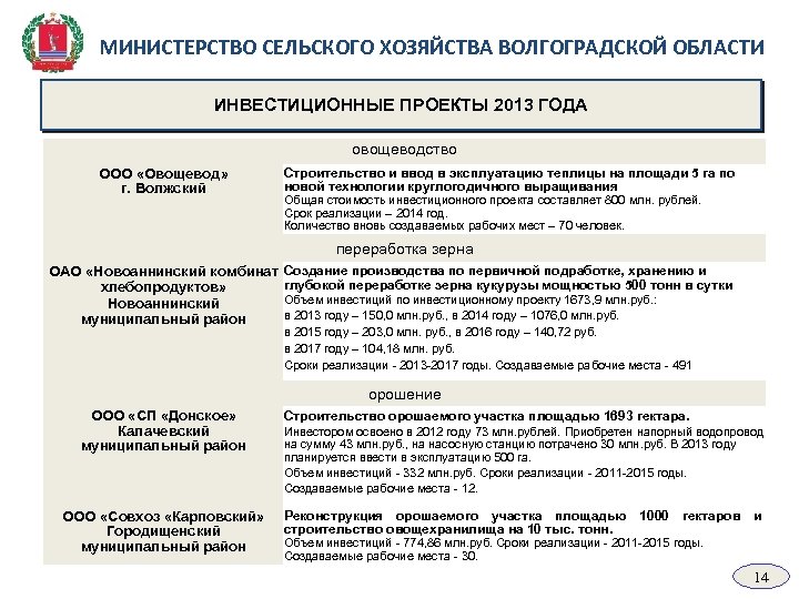 МИНИСТЕРСТВО СЕЛЬСКОГО ХОЗЯЙСТВА ВОЛГОГРАДСКОЙ ОБЛАСТИ ИНВЕСТИЦИОННЫЕ ПРОЕКТЫ 2013 ГОДА овощеводство ООО «Овощевод» г. Волжский