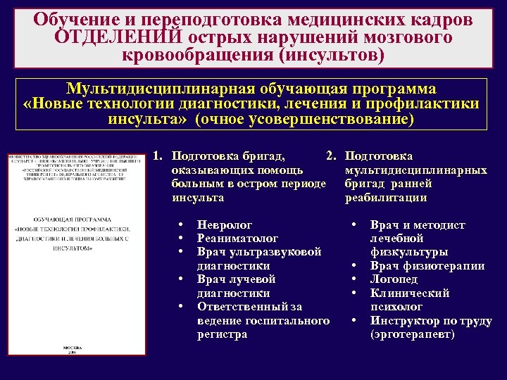 Обучение и переподготовка медицинских кадров ОТДЕЛЕНИЙ острых нарушений мозгового кровообращения (инсультов) Мультидисциплинарная обучающая программа