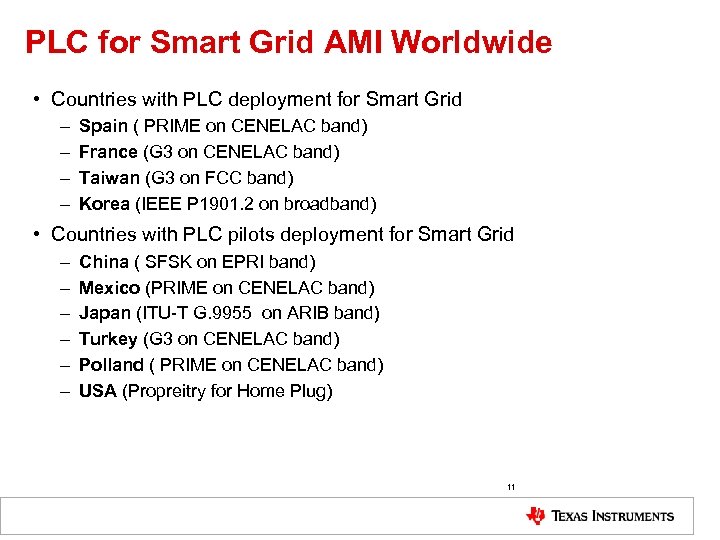 PLC for Smart Grid AMI Worldwide • Countries with PLC deployment for Smart Grid