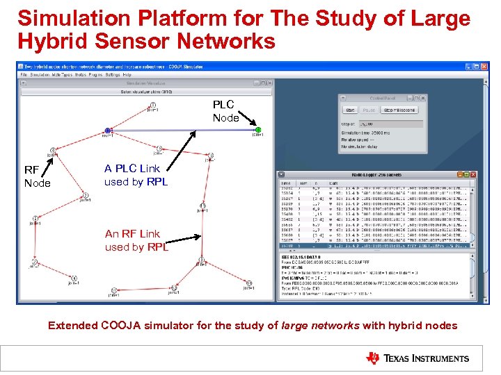 Simulation Platform for The Study of Large Hybrid Sensor Networks PLC Node RF Node