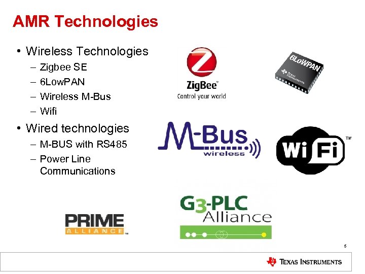 AMR Technologies • Wireless Technologies – – Zigbee SE 6 Low. PAN Wireless M-Bus