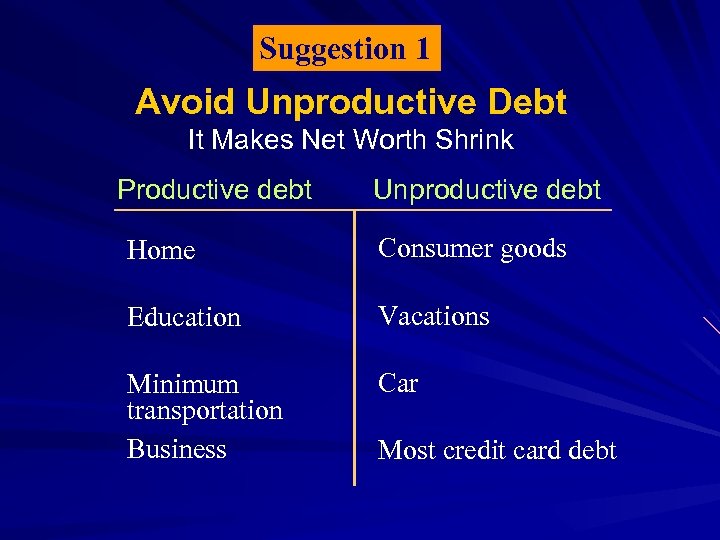 Suggestion 1 Avoid Unproductive Debt It Makes Net Worth Shrink Productive debt Unproductive debt