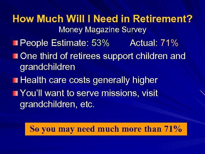 How Much Will I Need in Retirement? Money Magazine Survey People Estimate: 53% Actual: