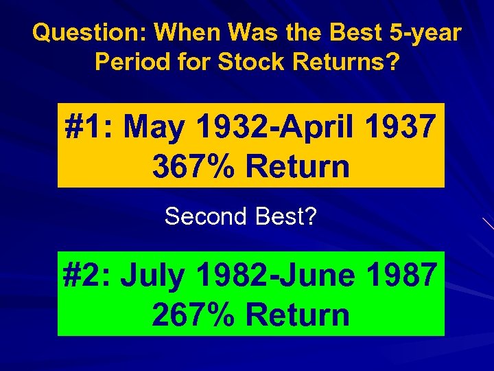 Question: When Was the Best 5 -year Period for Stock Returns? #1: May 1932