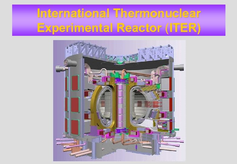 International Thermonuclear Experimental Reactor (ITER) 