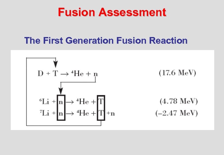 Fusion Assessment The First Generation Fusion Reaction 