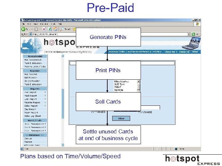 Pre-Paid Generate PINs Print PINs Sell Cards Settle unused Cards at end of business