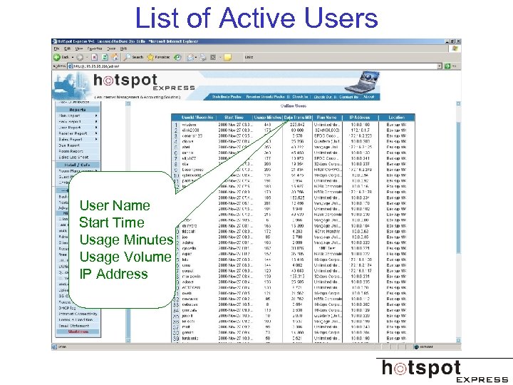 List of Active Users User Name Start Time Usage Minutes Usage Volume IP Address