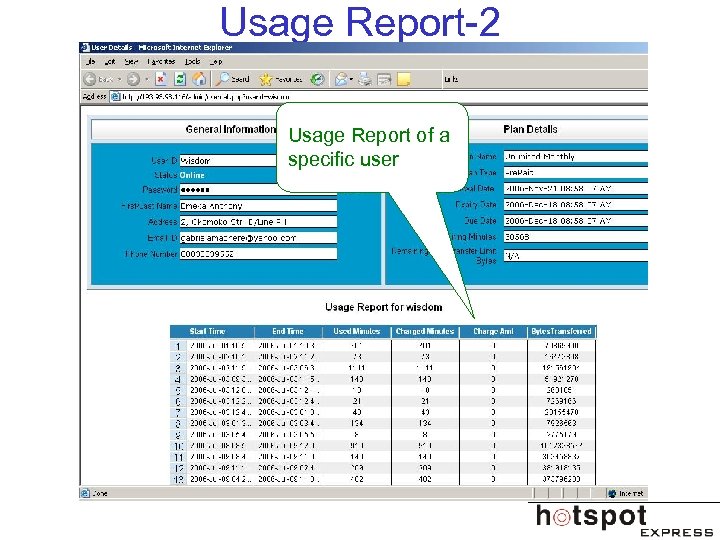 Usage Report-2 Usage Report of a specific user 