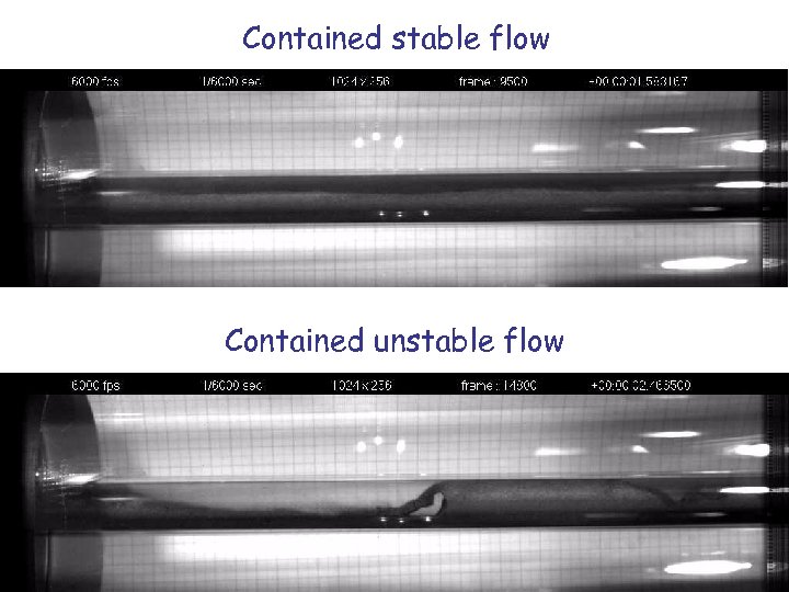 Contained stable flow Contained unstable flow 