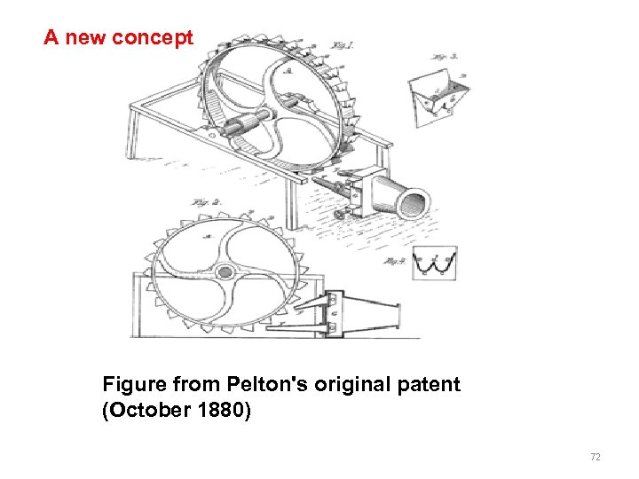 A new concept Figure from Pelton's original patent (October 1880) 72 