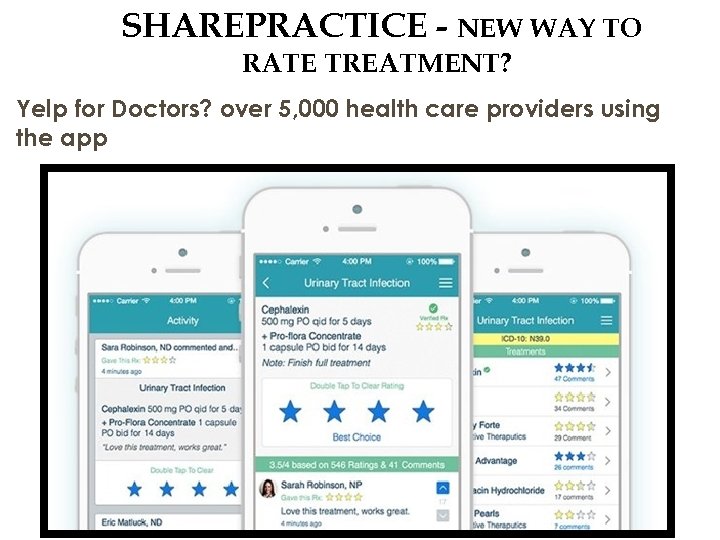 SHAREPRACTICE - NEW WAY TO RATE TREATMENT? Yelp for Doctors? over 5, 000 health