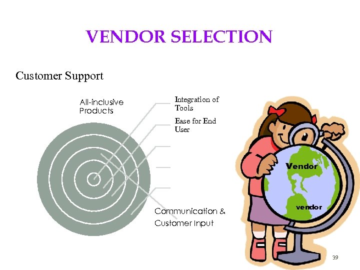 VENDOR SELECTION Customer Support All-inclusive Products Integration of Tools Ease for End User vendor