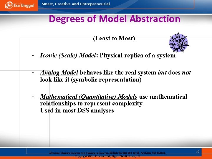 Degrees of Model Abstraction (Least to Most) • Iconic (Scale) Model: Physical replica of