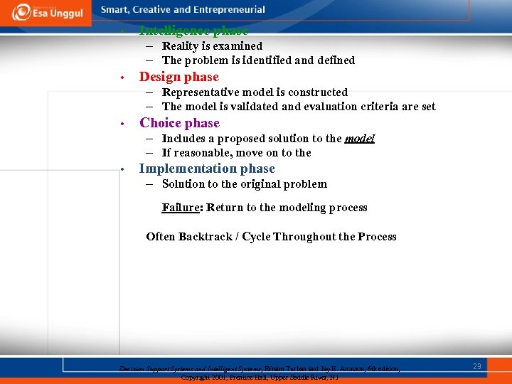  • Intelligence phase – Reality is examined – The problem is identified and