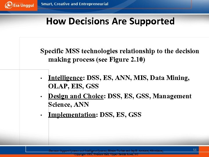 How Decisions Are Supported Specific MSS technologies relationship to the decision making process (see