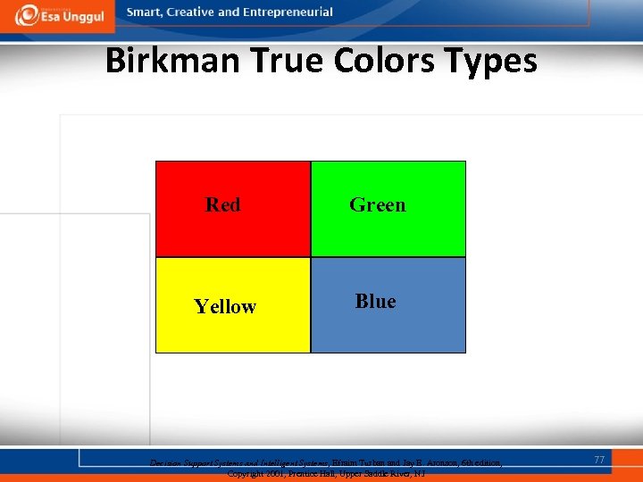 Birkman True Colors Types Red Green Yellow Blue Decision Support Systems and Intelligent Systems,