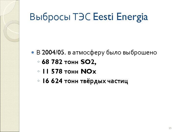 Выбросы ТЭС Eesti Energia В 2004/05. в атмосферу было выброшено ◦ 68 782 тонн