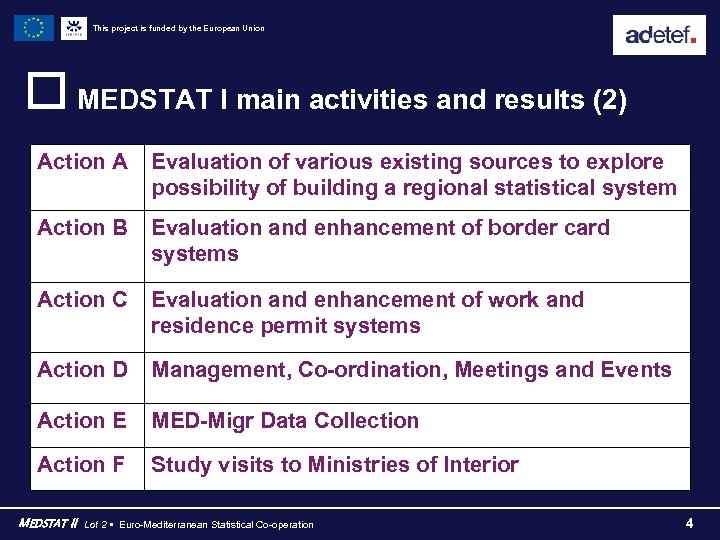 This project is funded by the European Union o MEDSTAT I main activities and