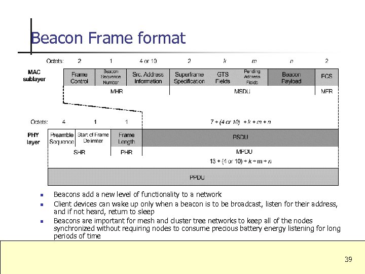 Beacon Frame format n n n Beacons add a new level of functionality to
