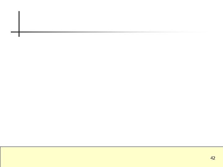 42 