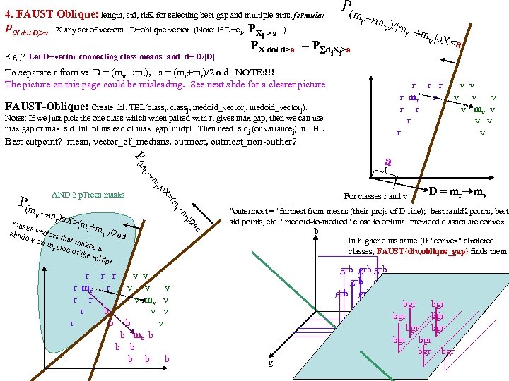 4. FAUST Oblique: length, std, rk. K for selecting best gap and multiple attrs.