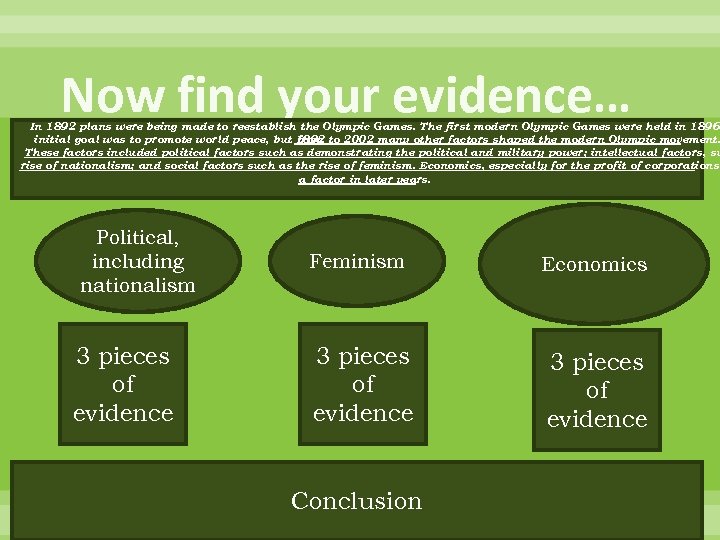 Now find your evidence… In 1892 plans were being made to reestablish the Olympic