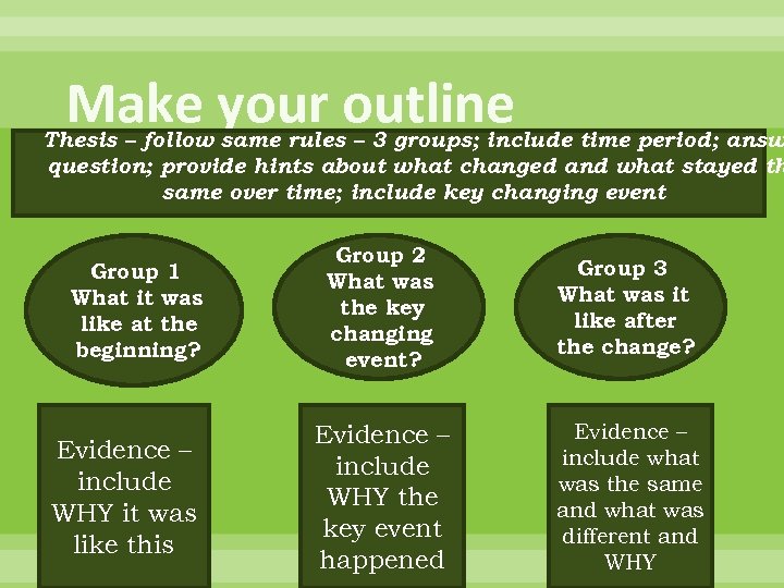 Make your outline Thesis – follow same rules – 3 groups; include time period;