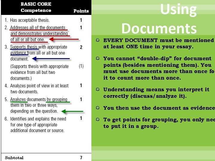 Using Documents EVERY DOCUMENT must be mentioned at least ONE time in your essay.