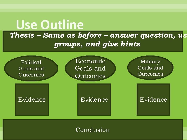 Use Outline Thesis – Same as before – answer question, use groups, and give