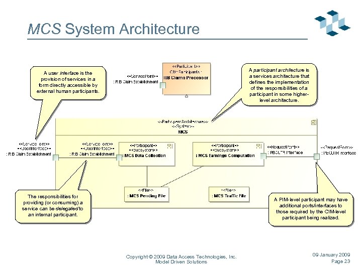 MCS System Architecture A participant architecture is a services architecture that defines the implementation
