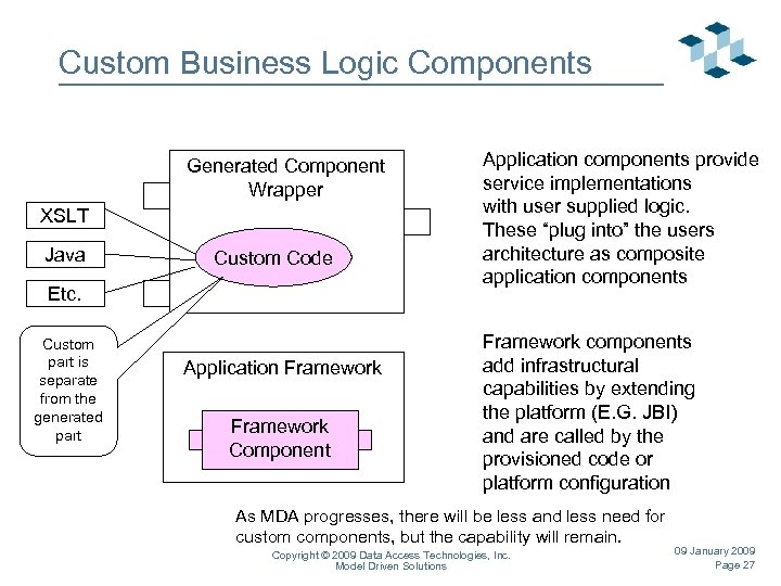 Custom Business Logic Components Generated Component Wrapper XSLT Java Custom Code Etc. Custom part