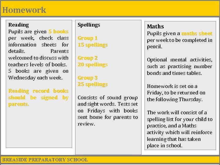 Homework Reading Pupils are given 5 books per week, check class information sheets for